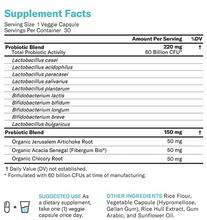 Load image into Gallery viewer, TlRTRVT Probiotics 60 Billion CFU - Dr. Approved Probiotics for Women, Probiotics for Men and Adults, Natural; Shelf Stable Probiotic Supplement with Organic Prebiotic, Acidophilus Probiotic; 30 Capsules
